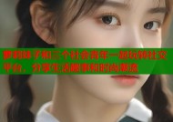 萝莉妹子和三个社会青年一起玩转社交平台，分享生活趣事和时尚潮流